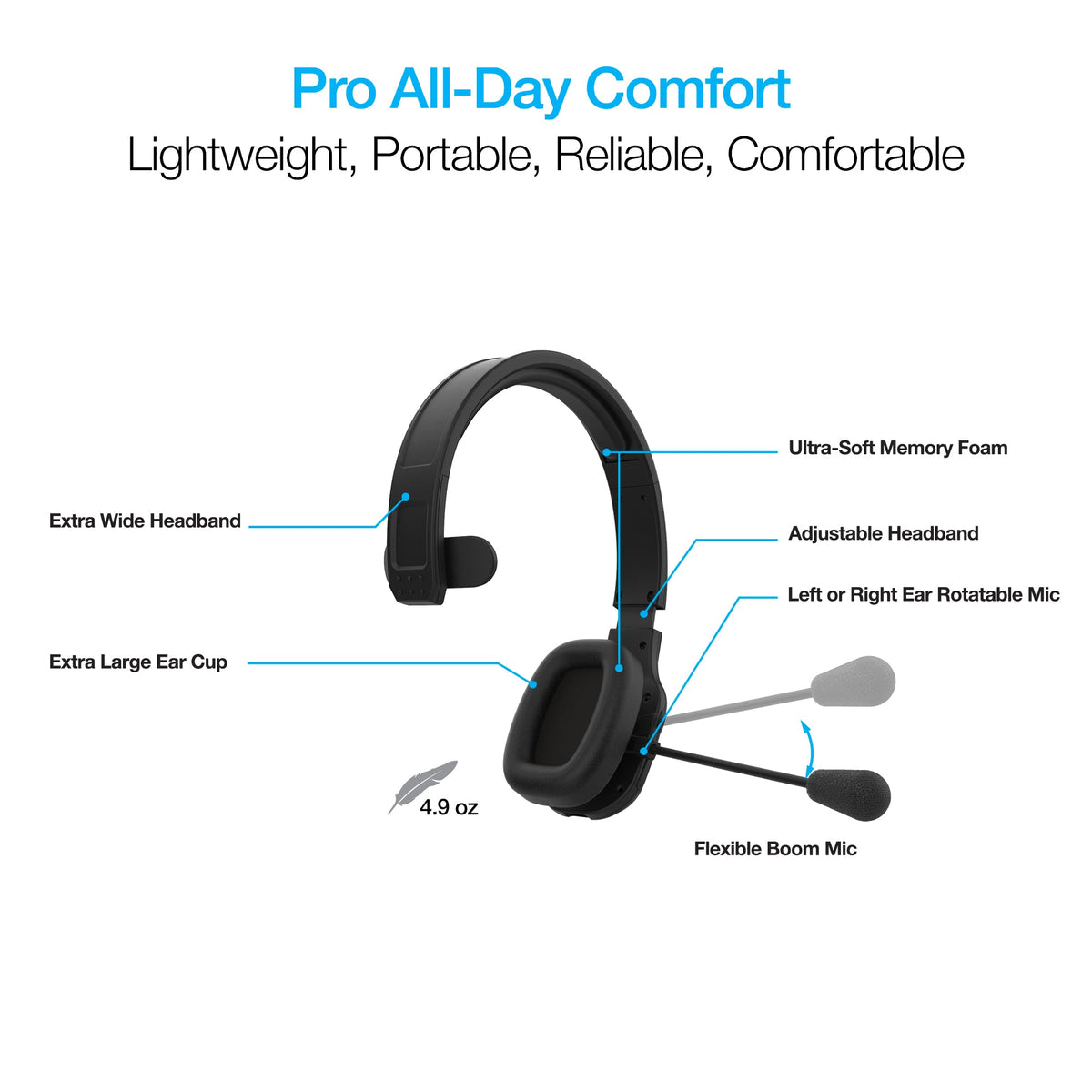 Naztech NXT-700 Xtreme Noise Cancelling Headset for Home Use