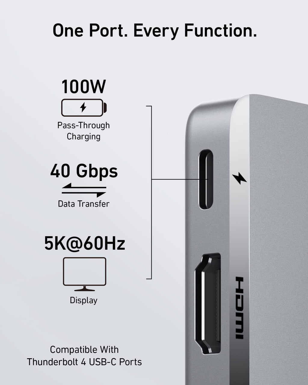 Anker <b>547</b> USB-C Hub (7-in-2, for MacBook)