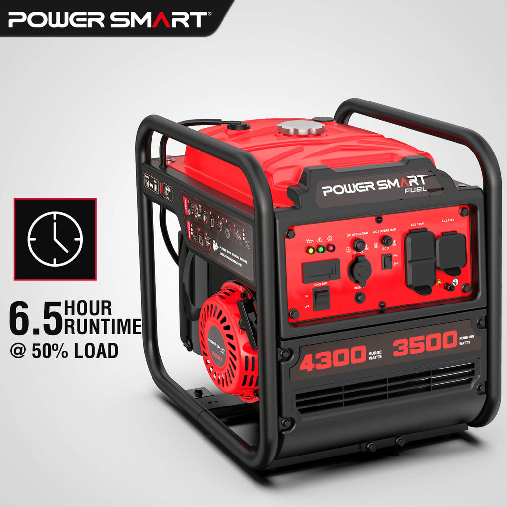 4300W Open Frame Gas Inverter Generator DB5041