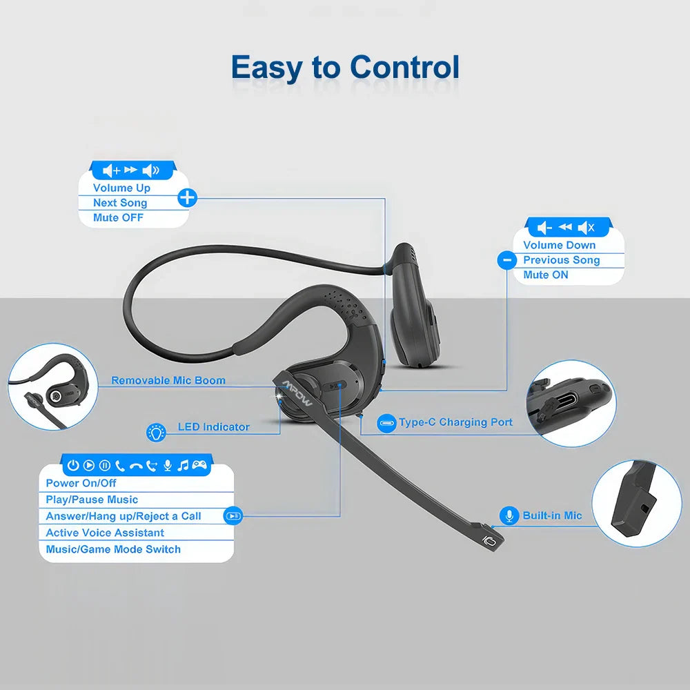 Mpow G9 Bluetooth 5.3 Open Ear Headphones with Removable Microphone Noise Cancelling Air Conduction Headset with 12H Playtime