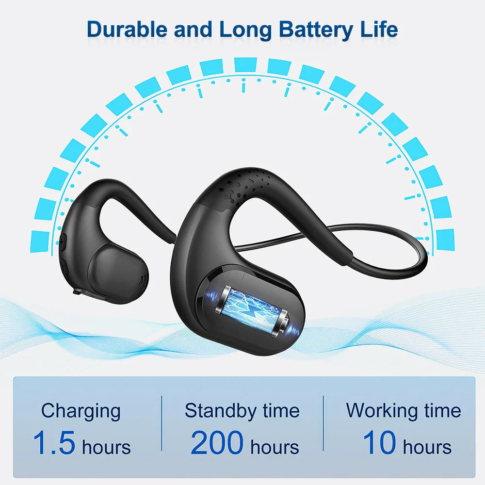 Mpow G9 Bluetooth 5.3 Earphones with Removable Microphone Noise Cancelling Open Ear Handsfree Business Headset Office Driving