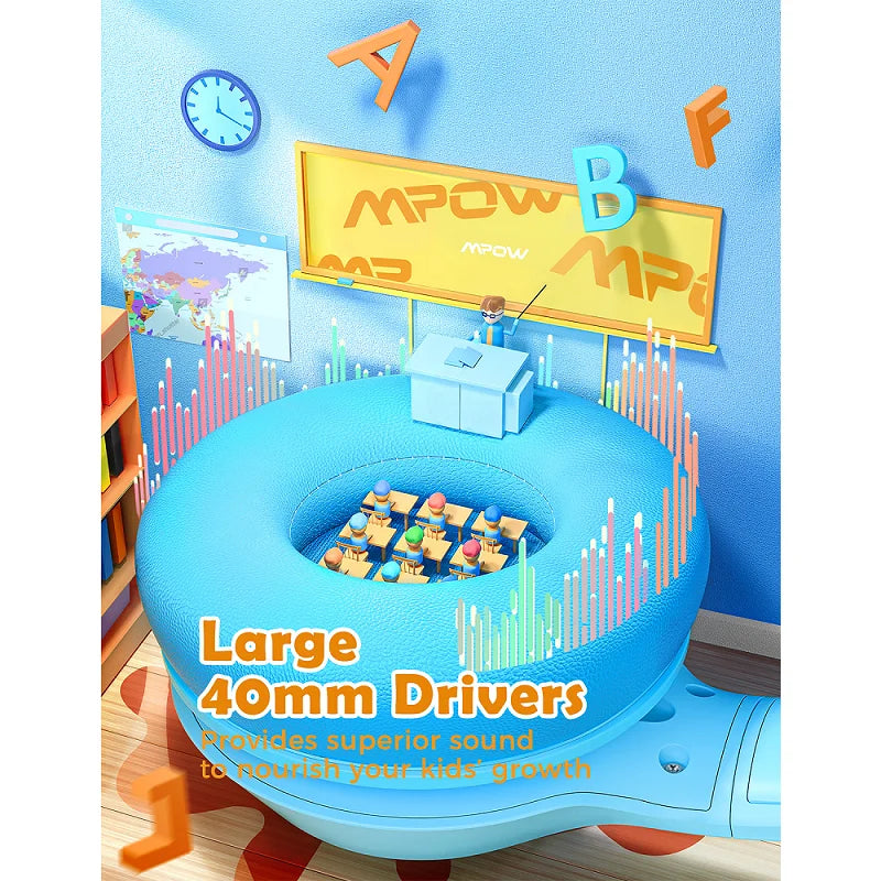 Mpow LH1 Kids Headphones with Microphone,Safe Volume Limiter 94dB,3.5mm Jack On-Ear Headset for Children Teens Girls Boys School