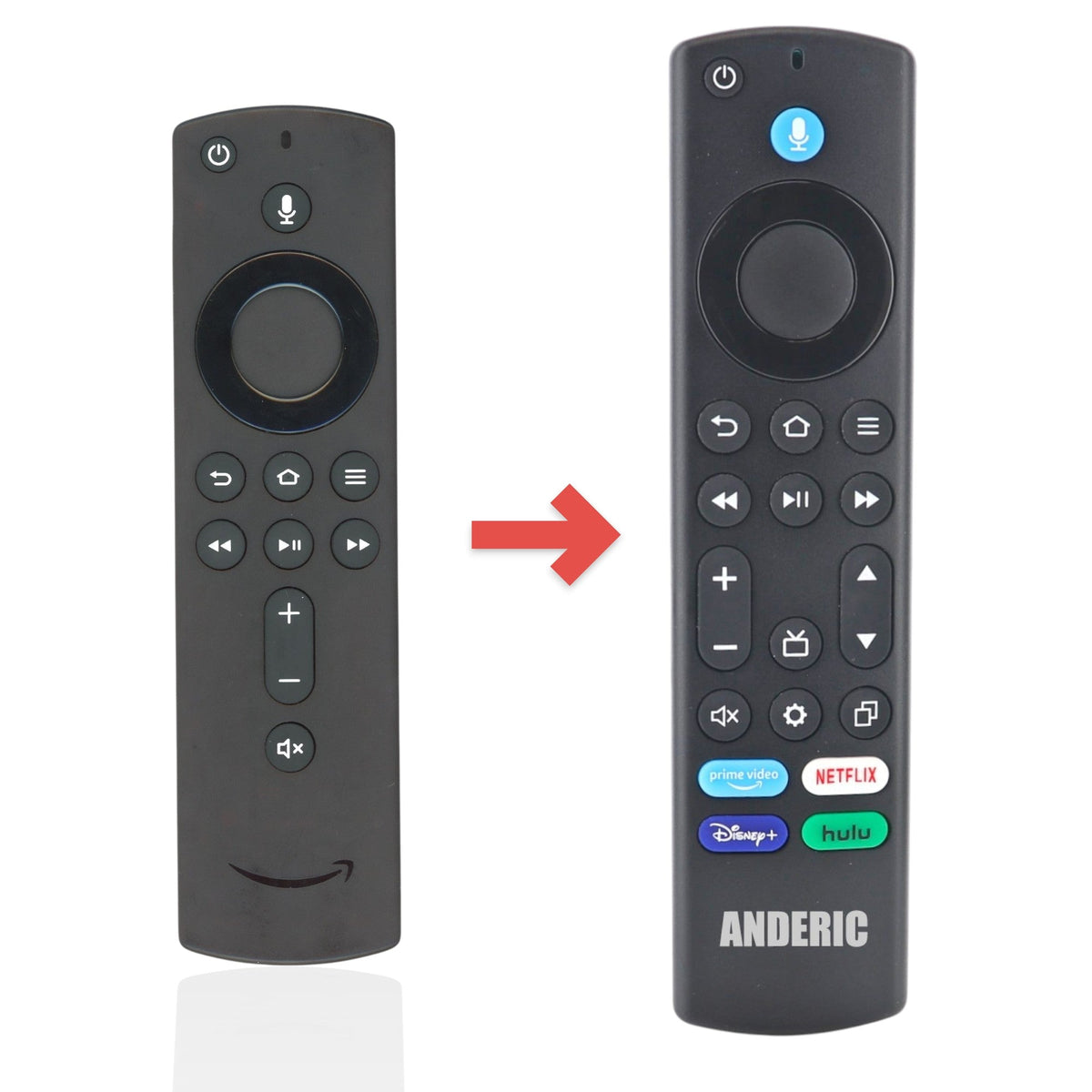 Anderic Substitute for Amazon L5B83H 2nd Generation Fire Stick Streaming Remote Control (Remote only) L5B83H [RRF1G1]