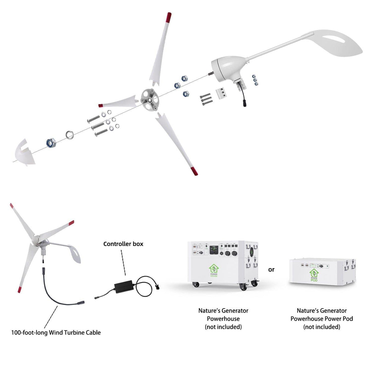 Powerhouse V2 Solar and Wind Generator